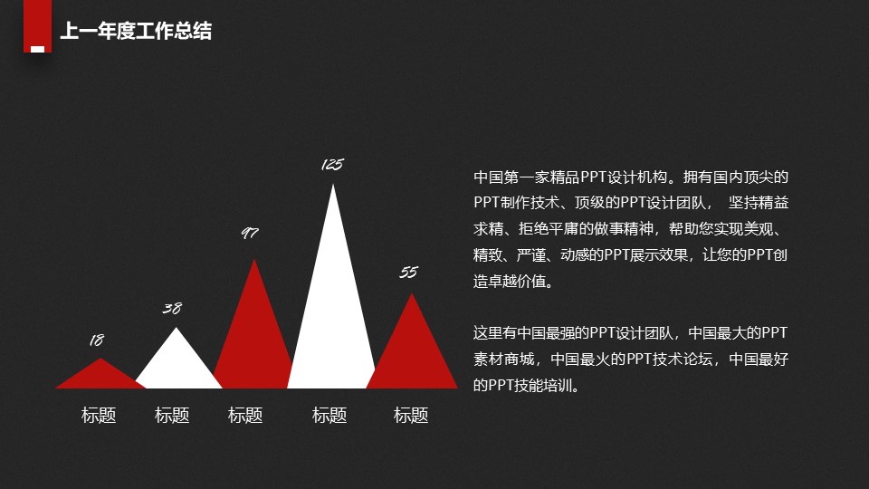 质量部门年度工作计划ppt模板