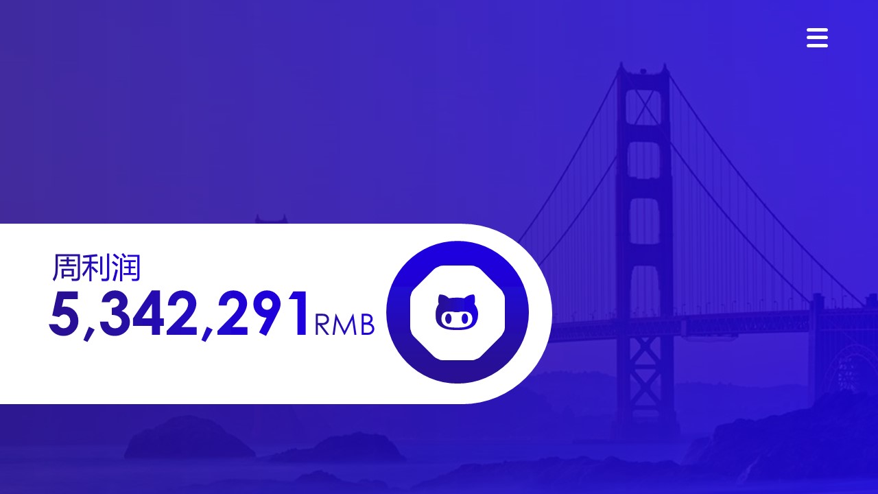 市场部年度工作计划ppt模板