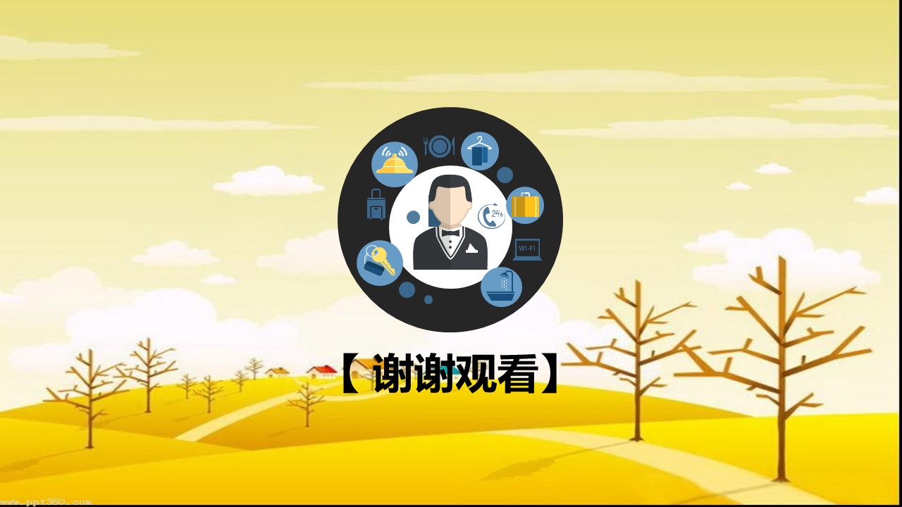 艺术实践报告PPT模板