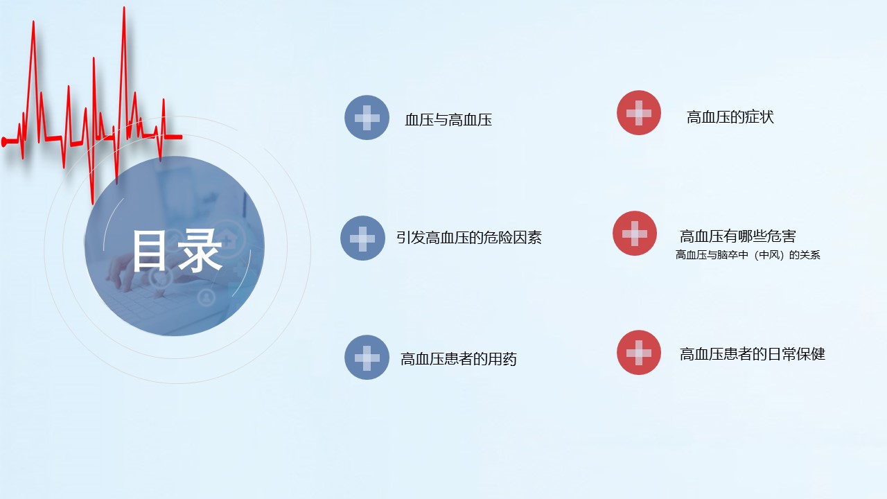 高血压健康教育ppt课件