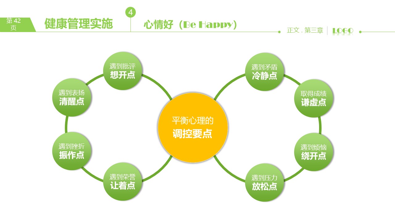 健康教育讲座ppt课件