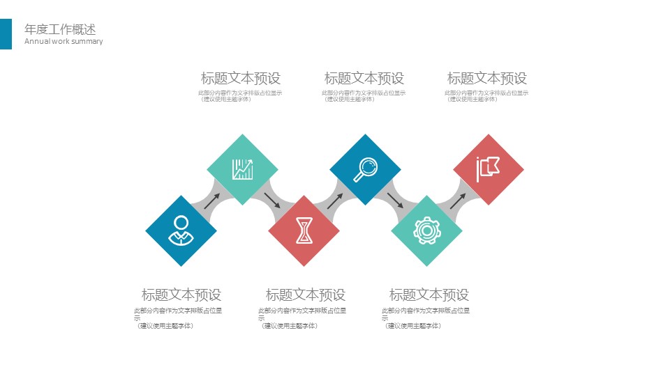 艺术组总结ppt模版