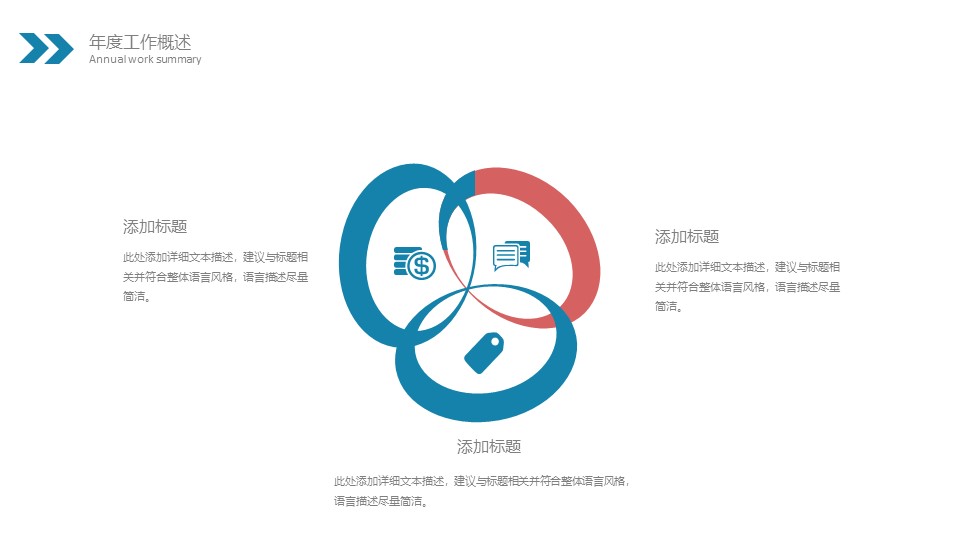 艺术商务工作汇报PPT模板