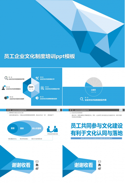员工企业文化制度培训ppt模板