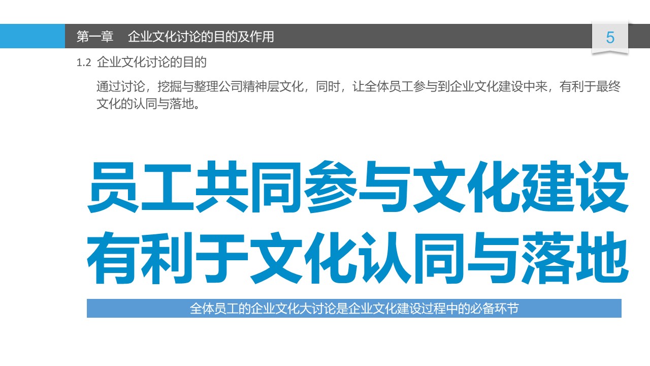 员工企业文化制度培训ppt模板