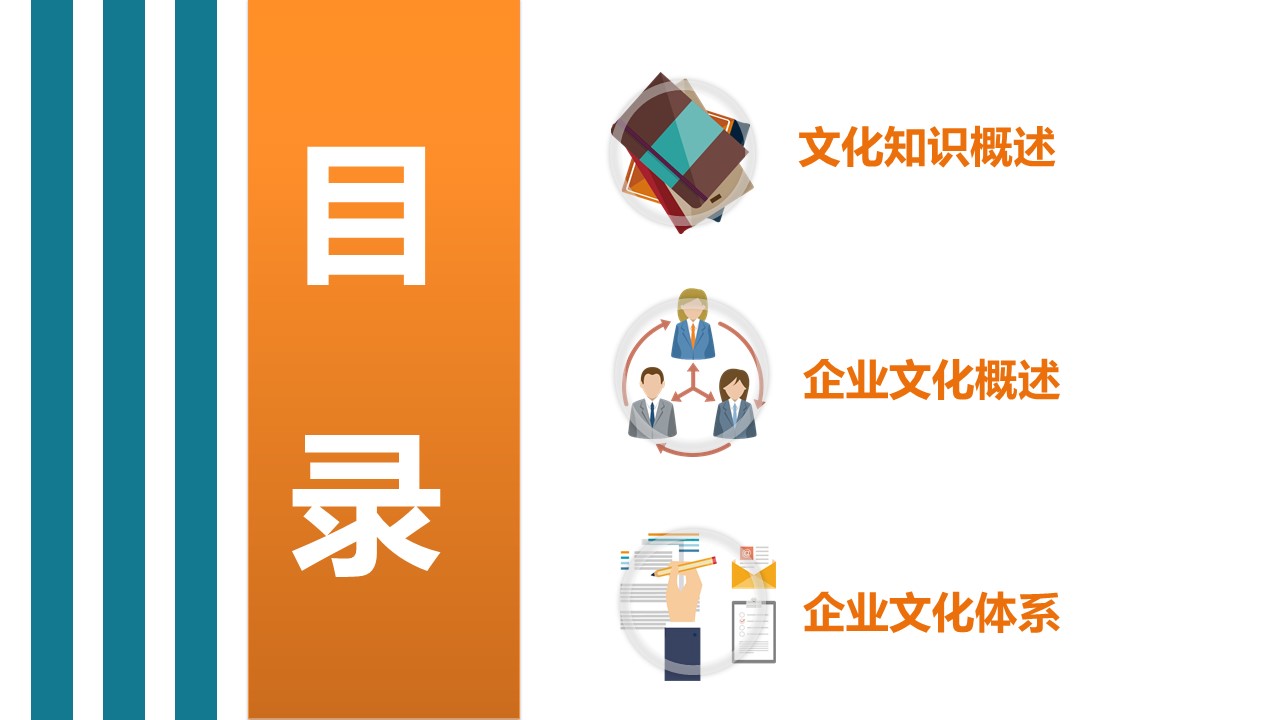 国网企业文化培训ppt模板