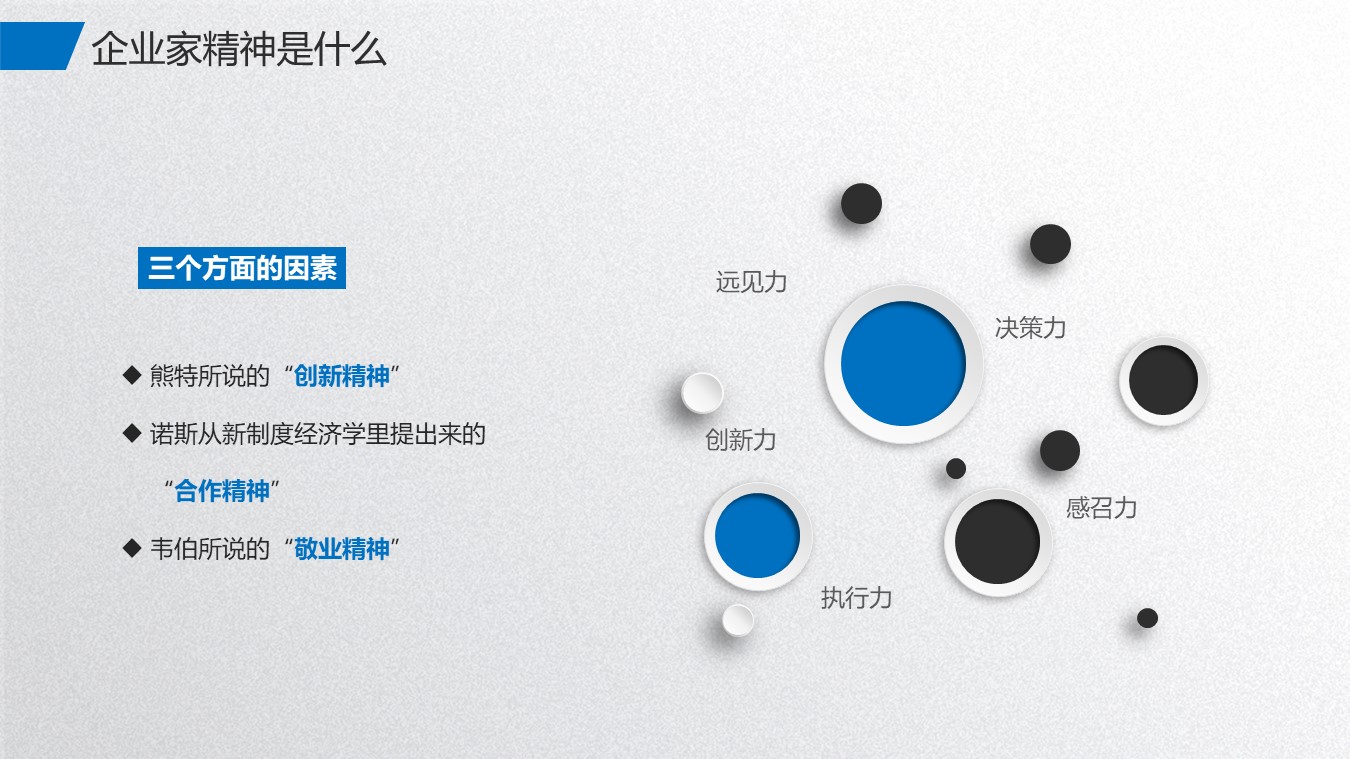 房地产企业文化培训ppt模板