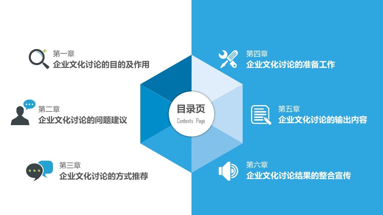 员工企业文化制度培训ppt模板