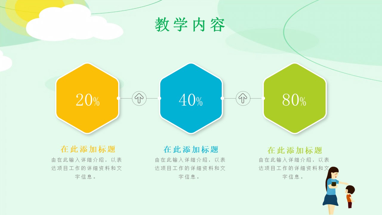 学前教育学ppt课件