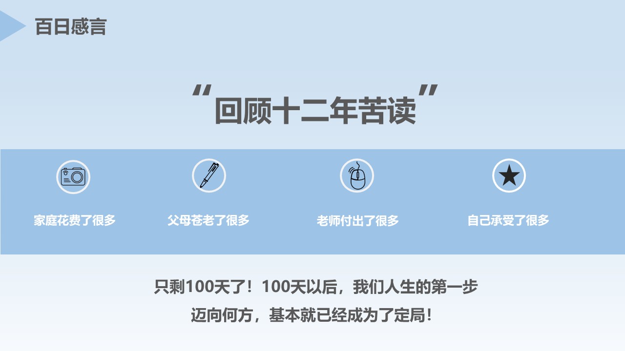 高考冲刺班会ppt模板