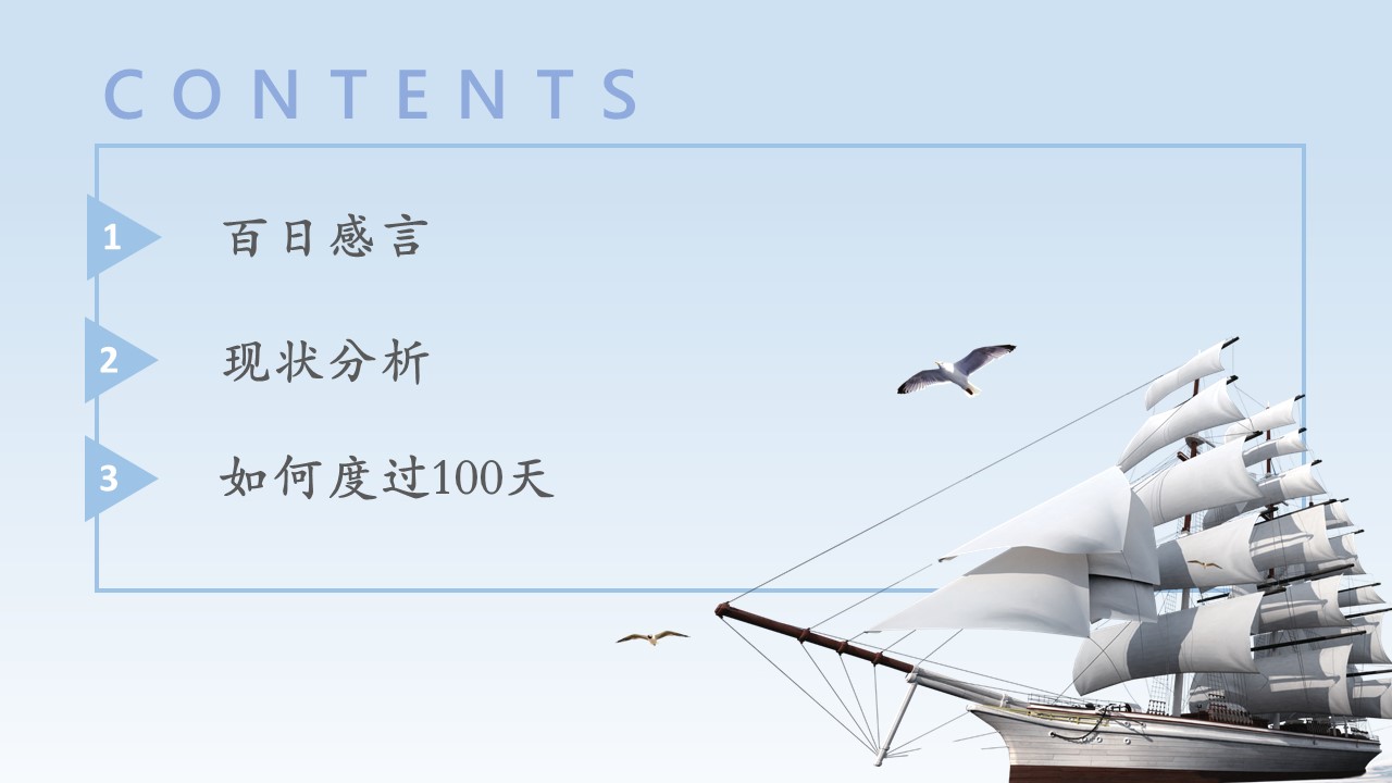 高考冲刺班会ppt模板