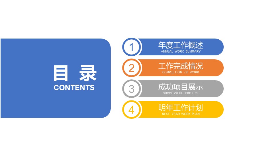 学校新教师入职培训ppt模板