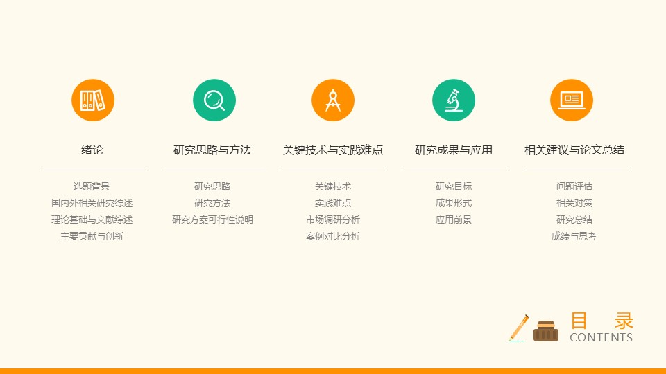 四色扁平化汇报ppt模板