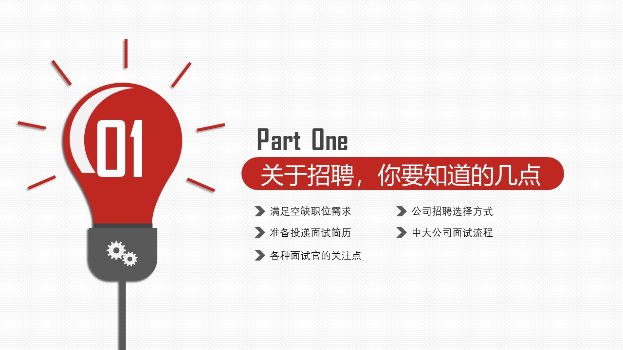 模拟面试PPT模版