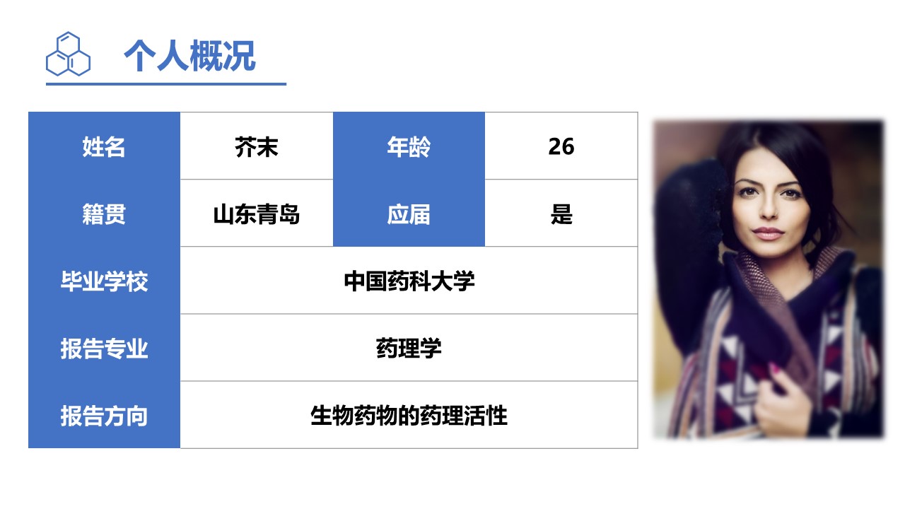 博士复试英文ppt模版