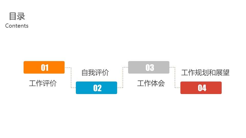 艺术商务报告ppt模版