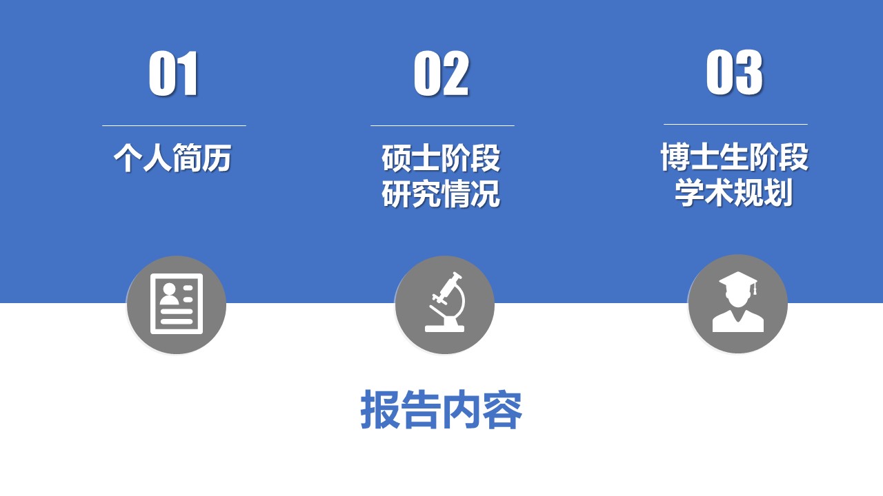 博士复试英文ppt模版