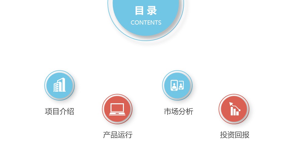 艺术商务工作ppt模版