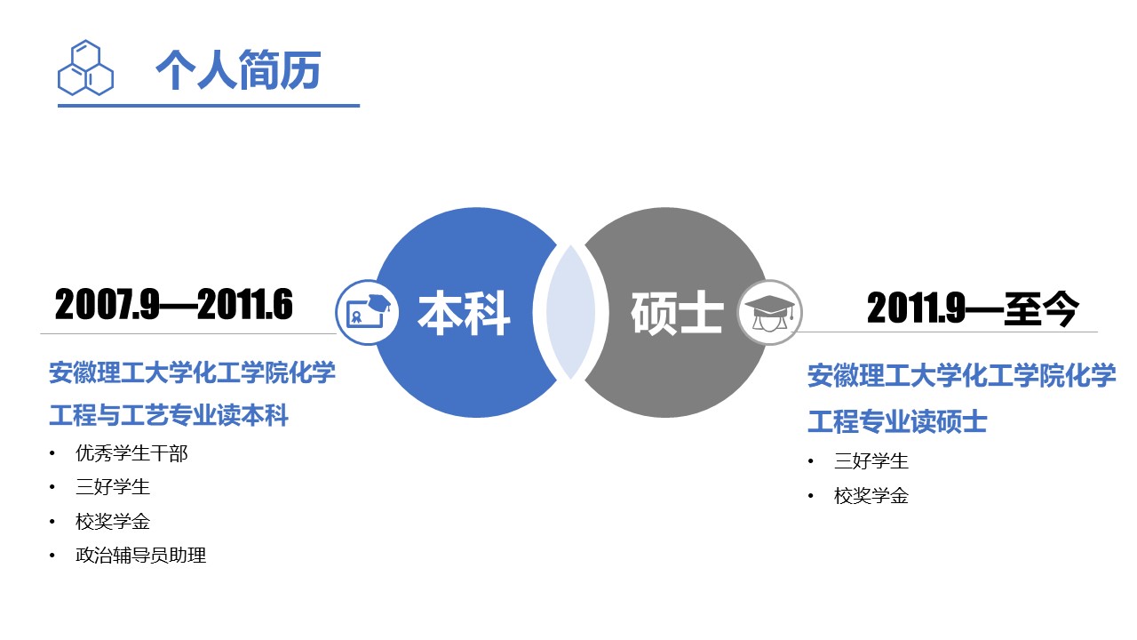 博士复试英文ppt模版