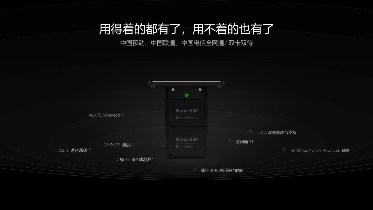 手机新闻发布会ppt模板