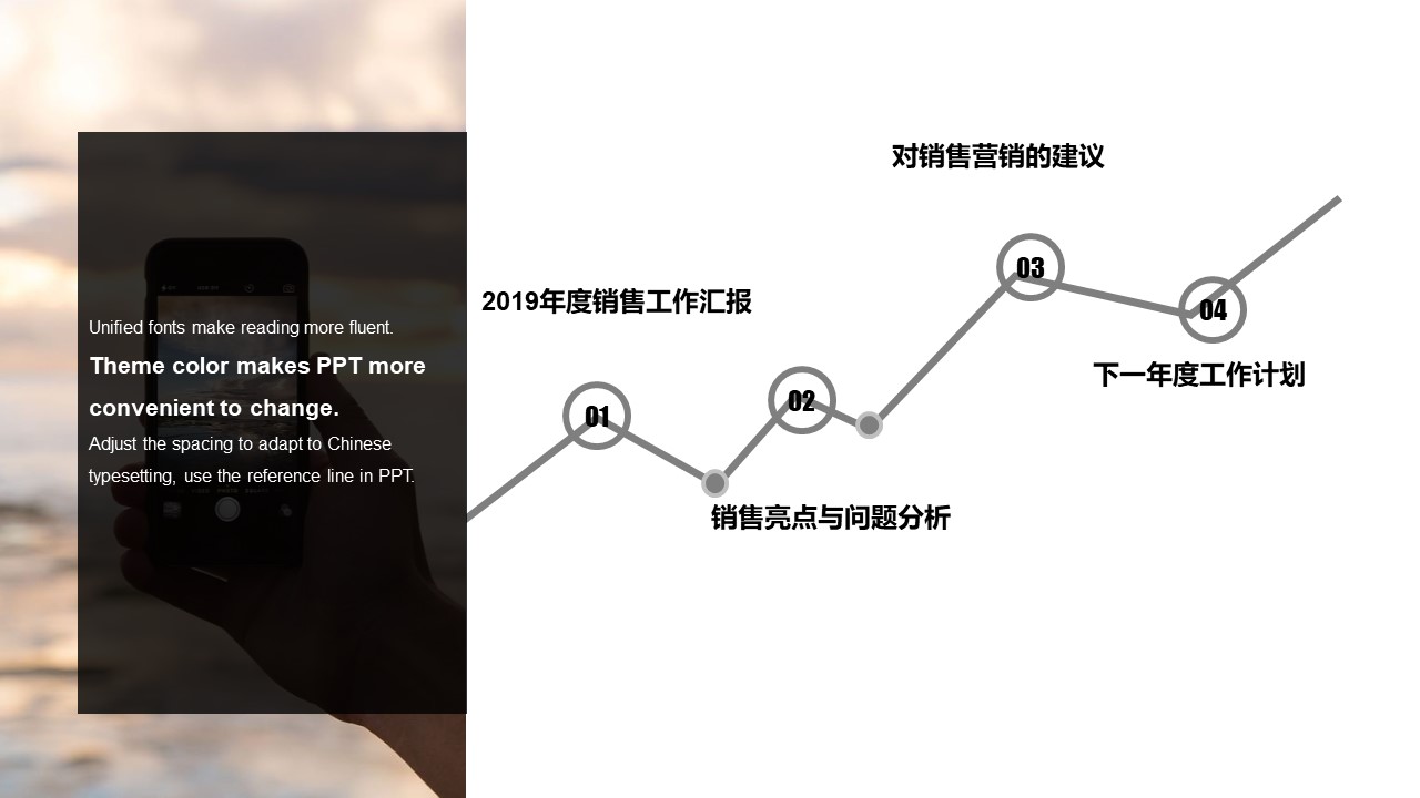 手机销售总结报告ppt模板