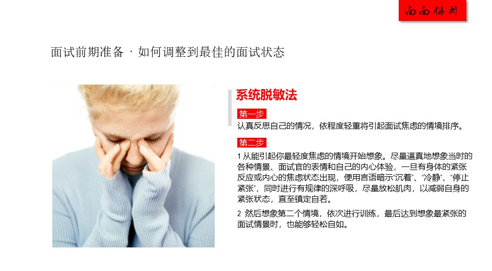 面试礼仪英文ppt模板