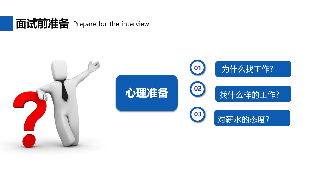 大学生面试礼仪ppt模板