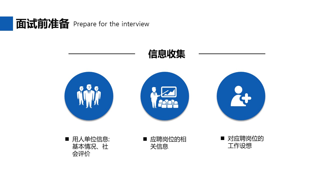 大学生面试礼仪ppt模板
