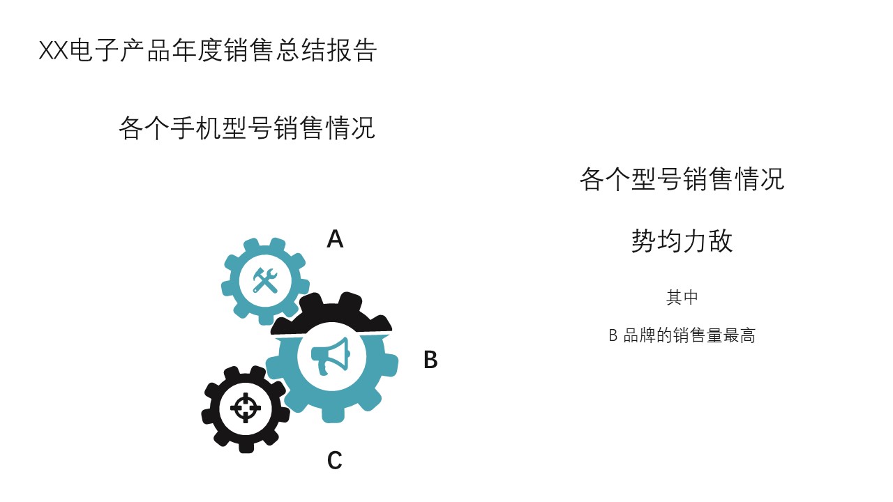 手机季度销售计划ppt模板