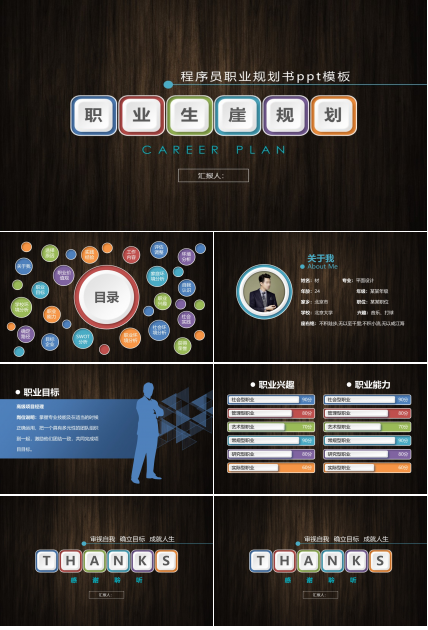 程序员职业规划书ppt模板
