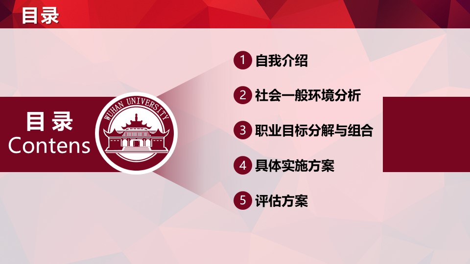 个人职业规划报告书ppt模板