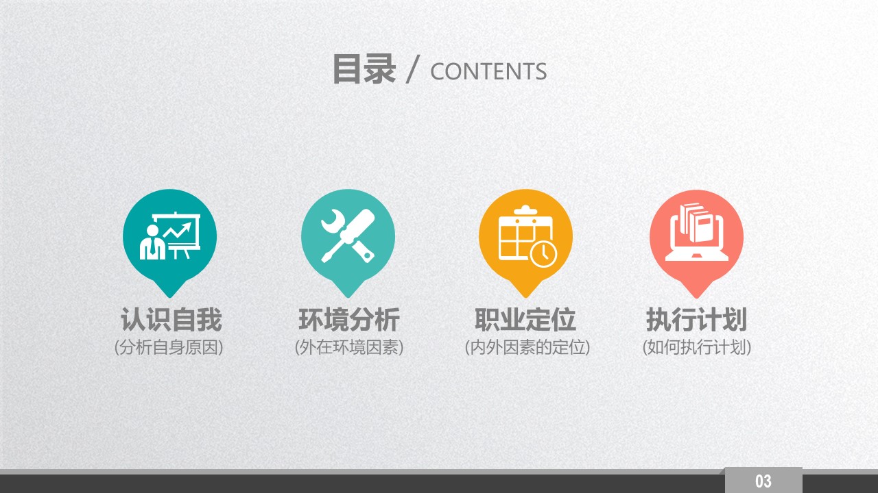 机械类大学生职业规划ppt模板
