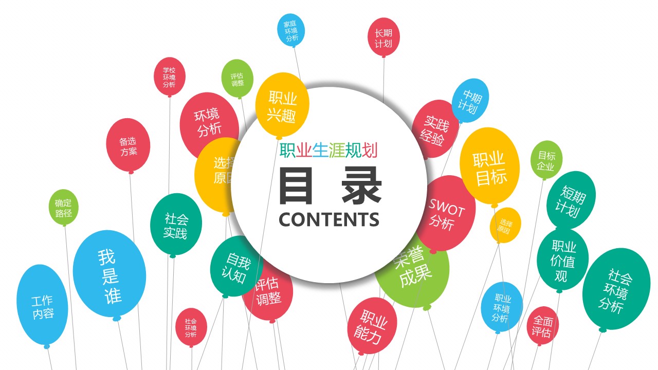 职业规划大赛ppt模板