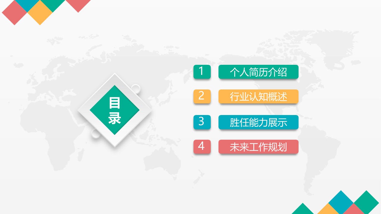 电气大学生职业规划ppt模板