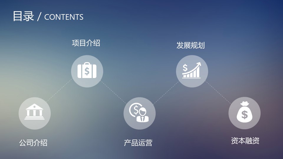 it行业分析ppt模板