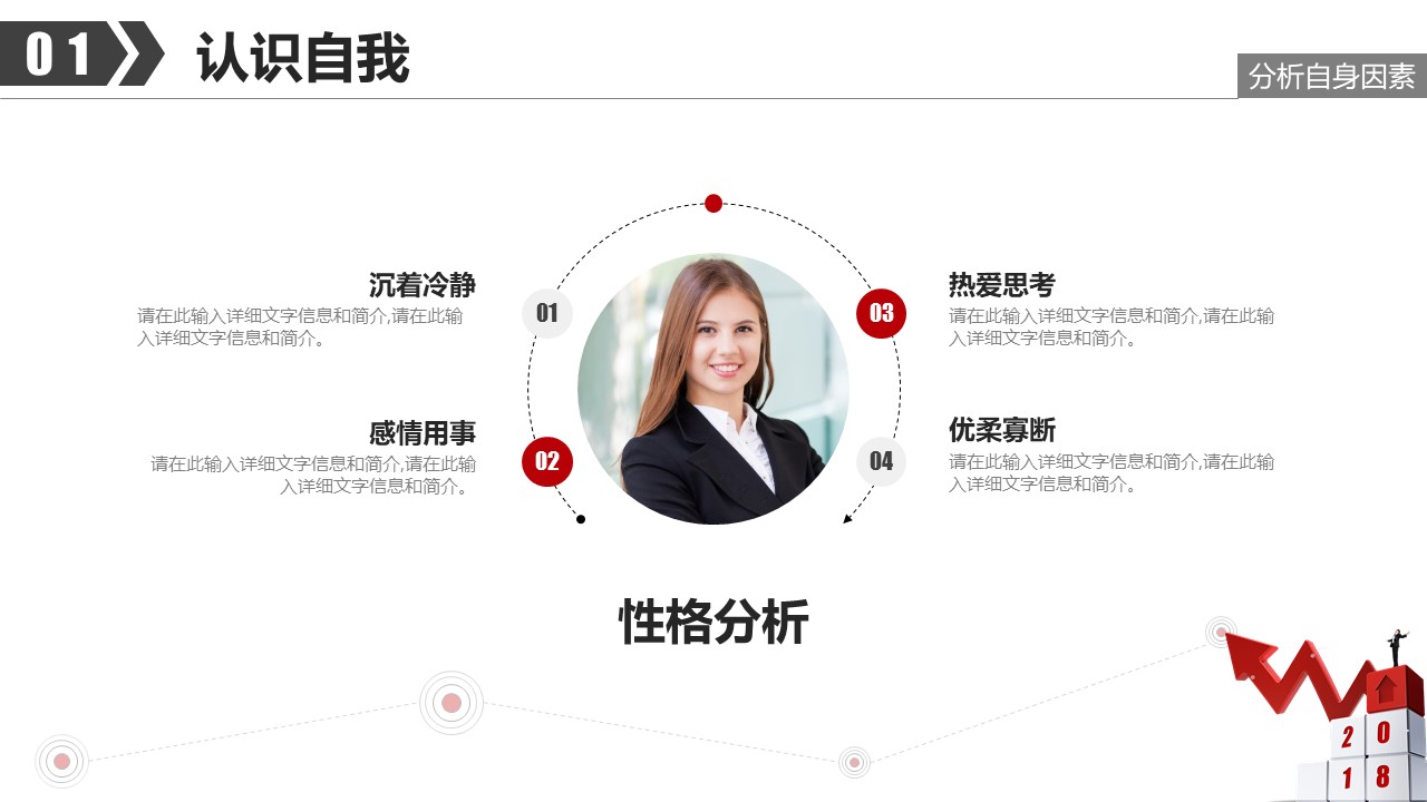 会计行业大学生职业规划ppt模板