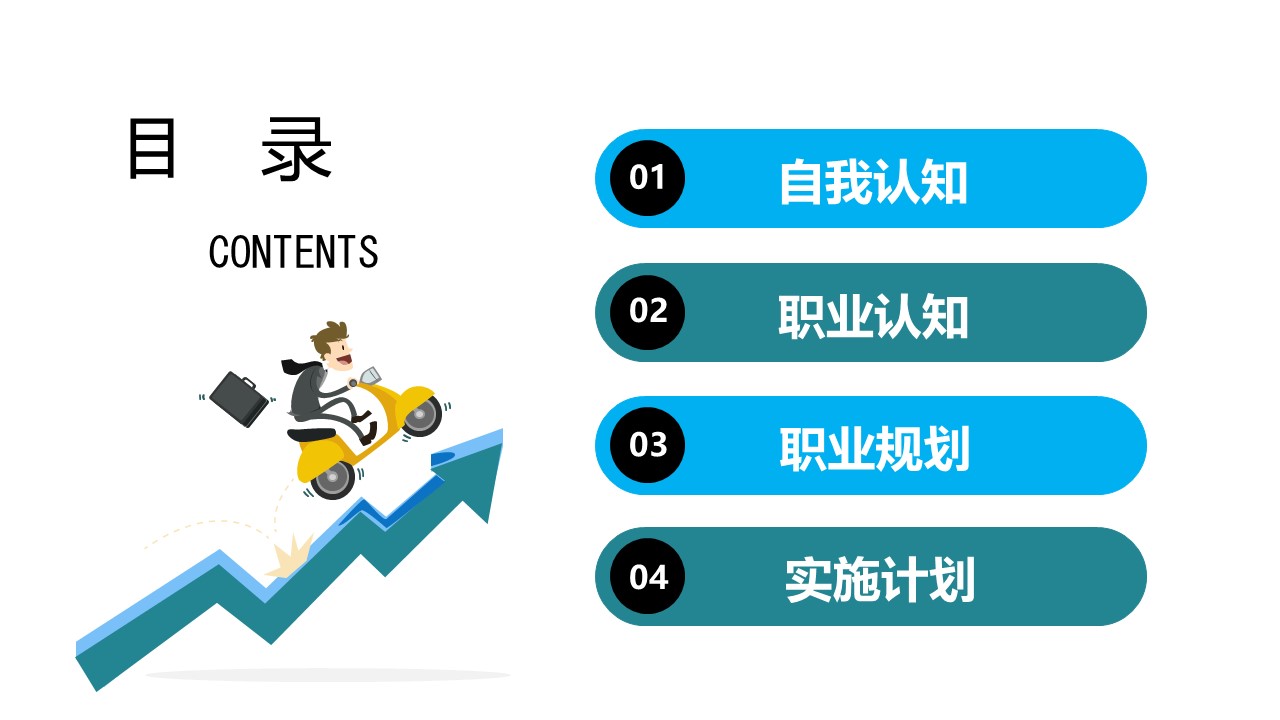 会计系职业规划ppt模板