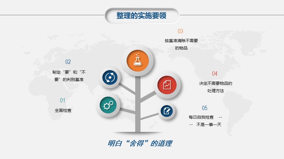 it技能培训ppt模板