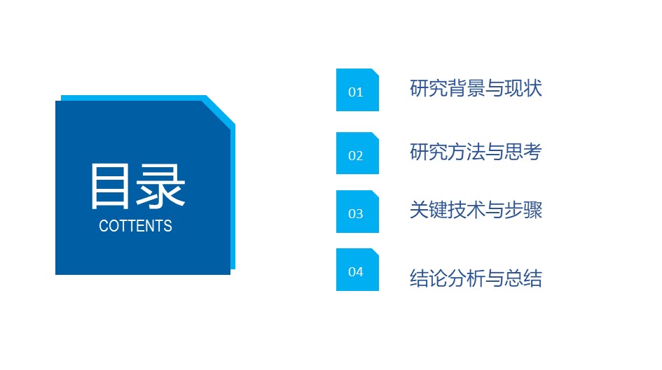 校优秀毕业生答辩ppt模板