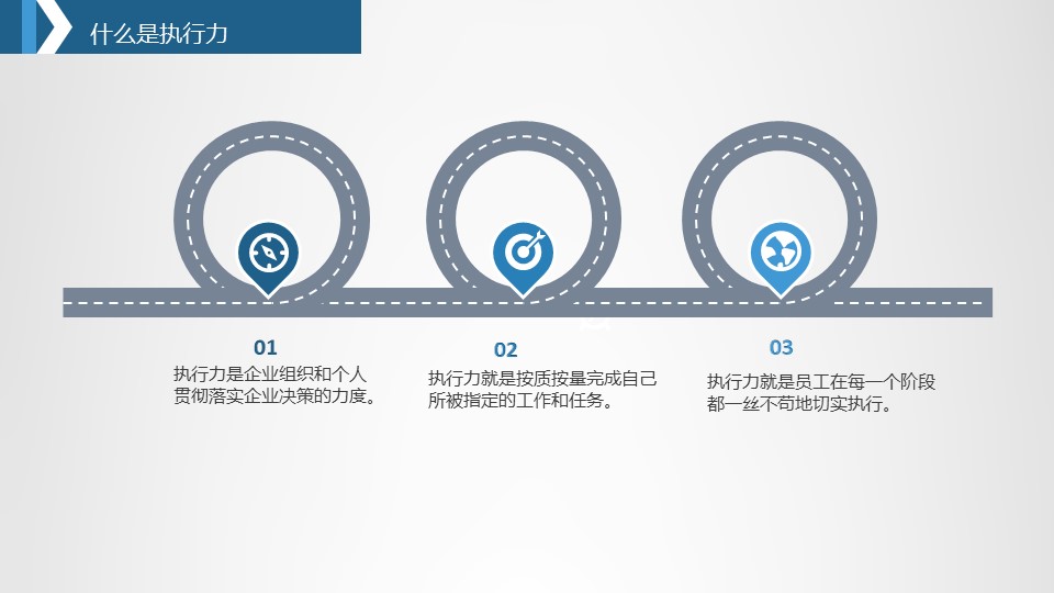 it岗位职责培训ppt模板