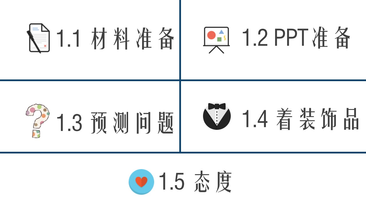 毕业答辩技巧ppt模板