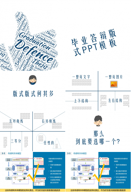 毕业答辩版式ppt模板