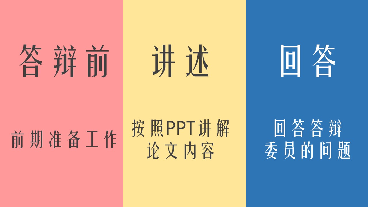 毕业答辩技巧ppt模板