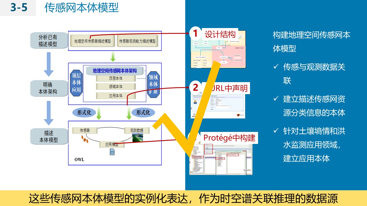 毕业答辩版式ppt模板