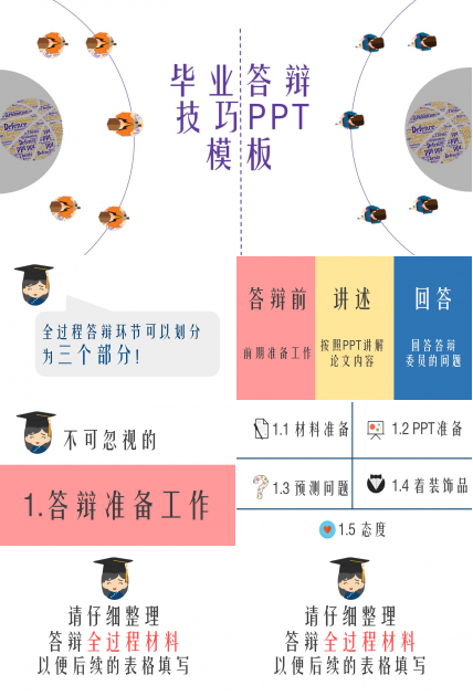 毕业答辩技巧ppt模板
