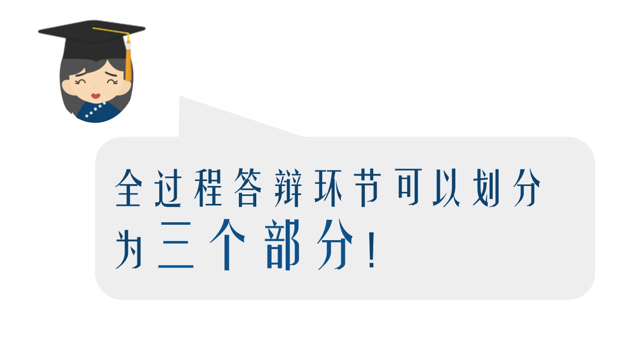 毕业答辩技巧ppt模板