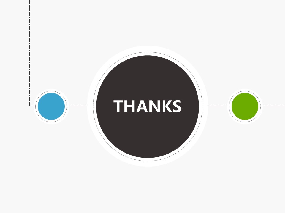 人力资源管理流程ppt模板