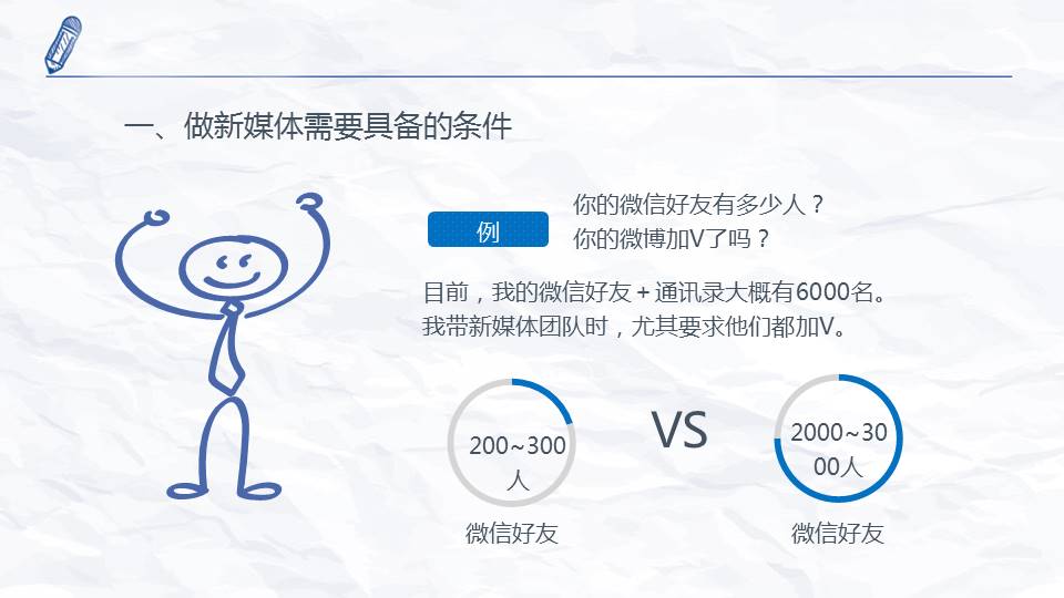 简约简洁新媒体运营必读干货ppt模板