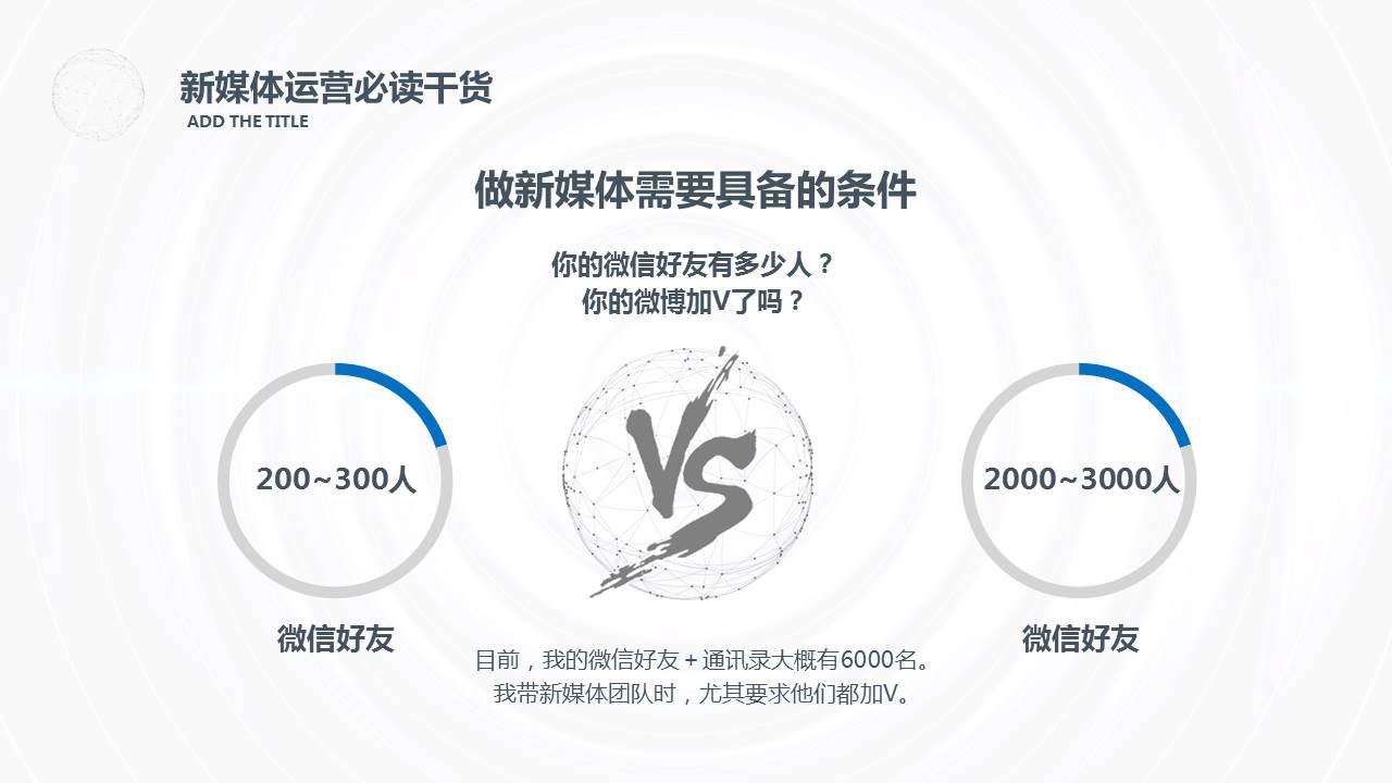 新媒体运营必读干货ppt模板