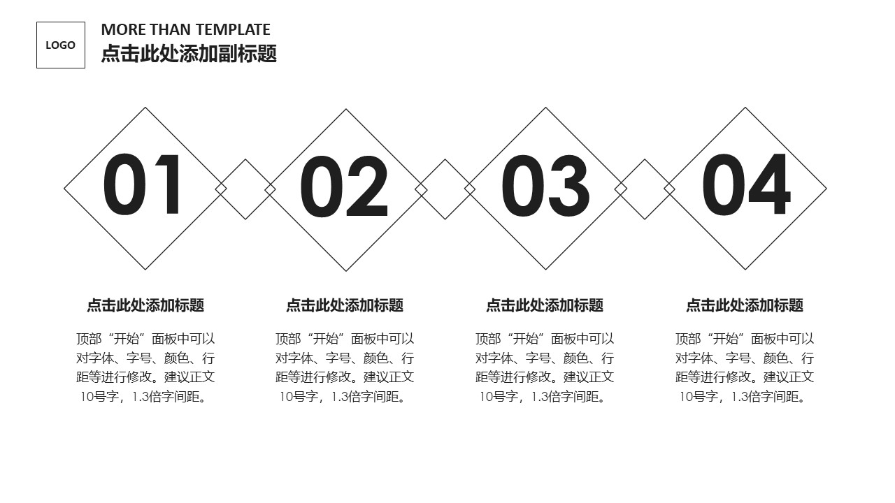 产品推荐会ppt模板